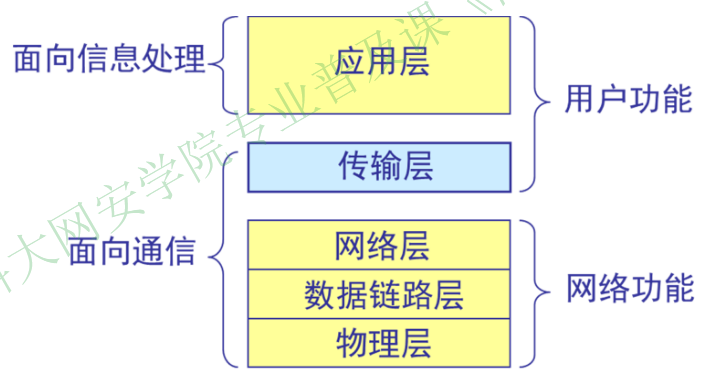 image-20251224220848904