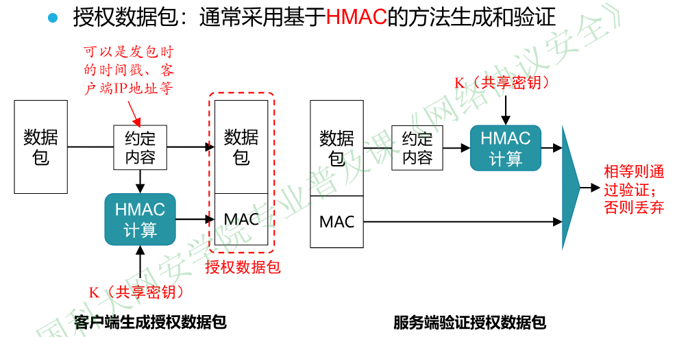 image-20251224223220194