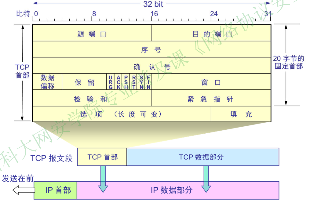 image-20251224224111600