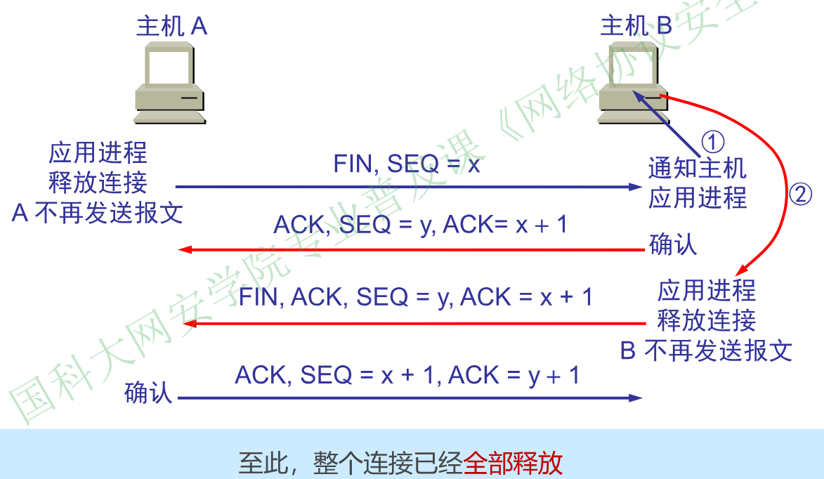 image-20251224233643933