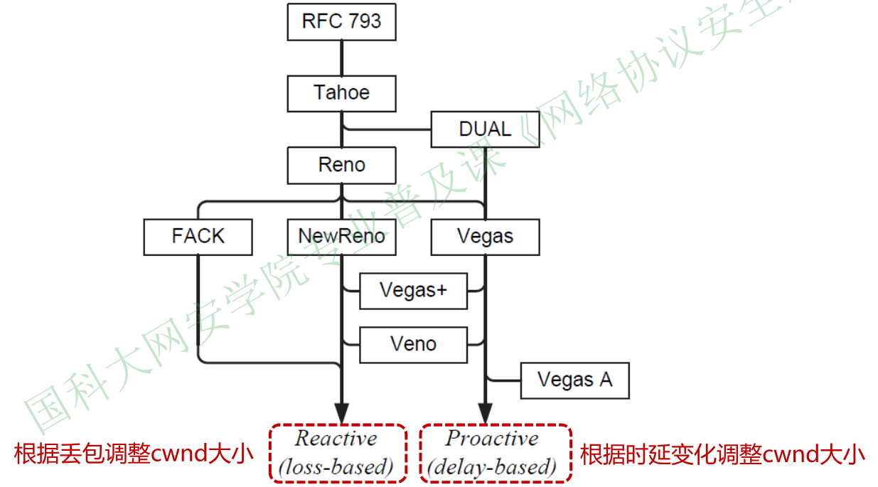 image-20251224234037721