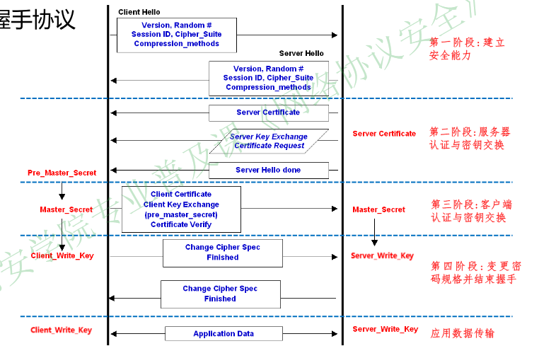 image-20251225090809127