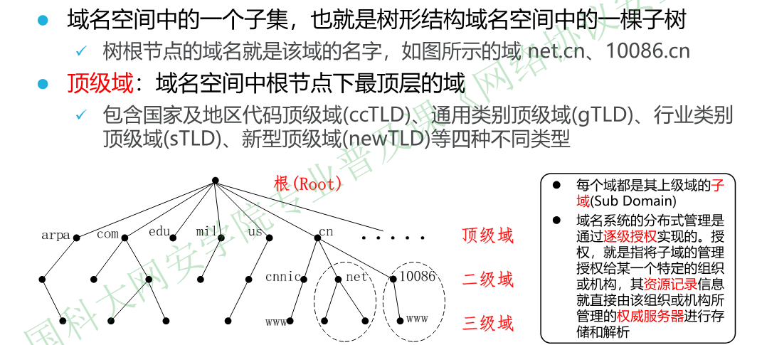 image-20251225095134166