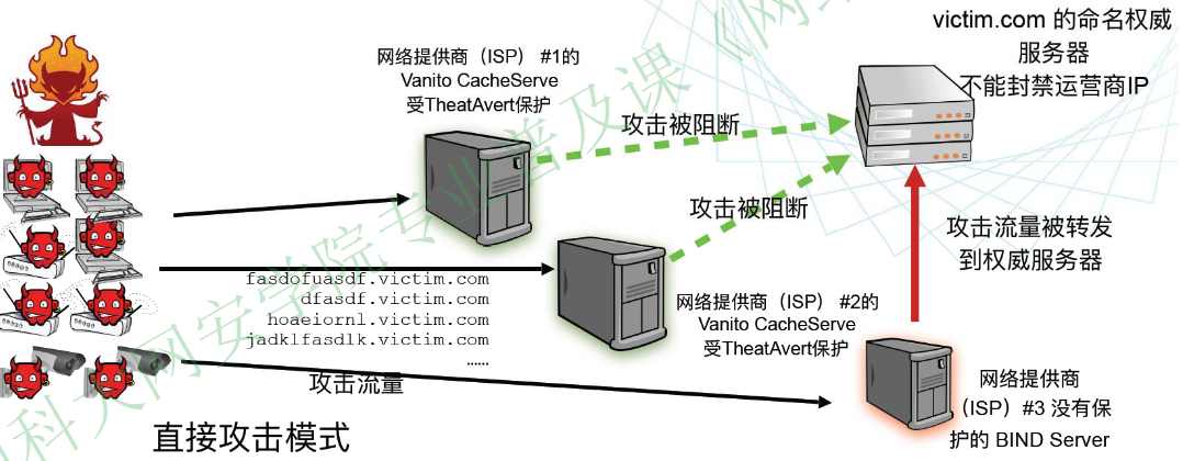 image-20251225101924715