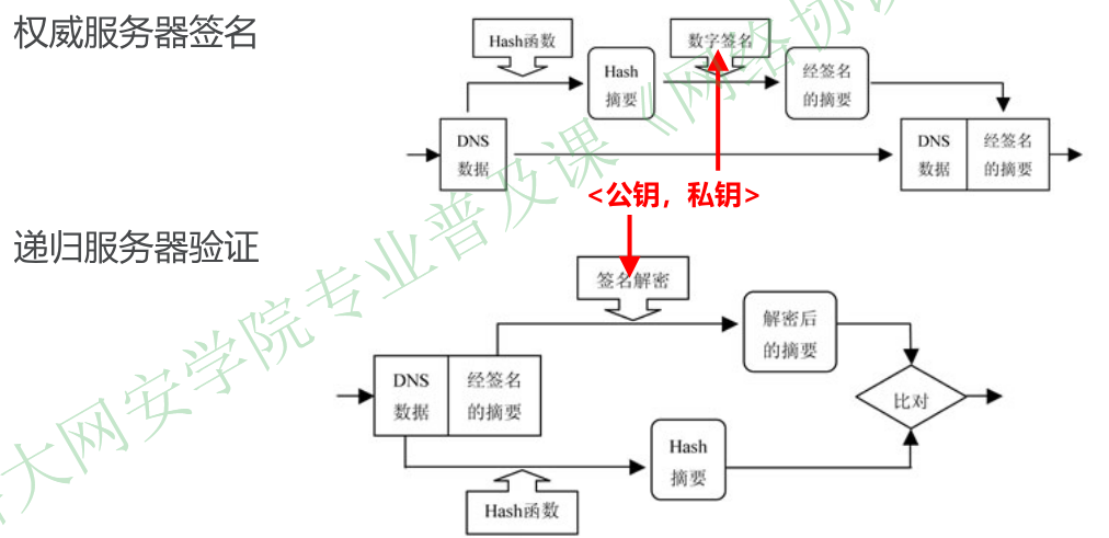 image-20251225105156211