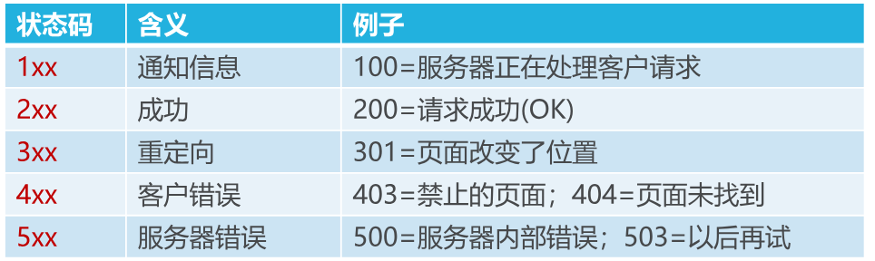 image-20251225105901083