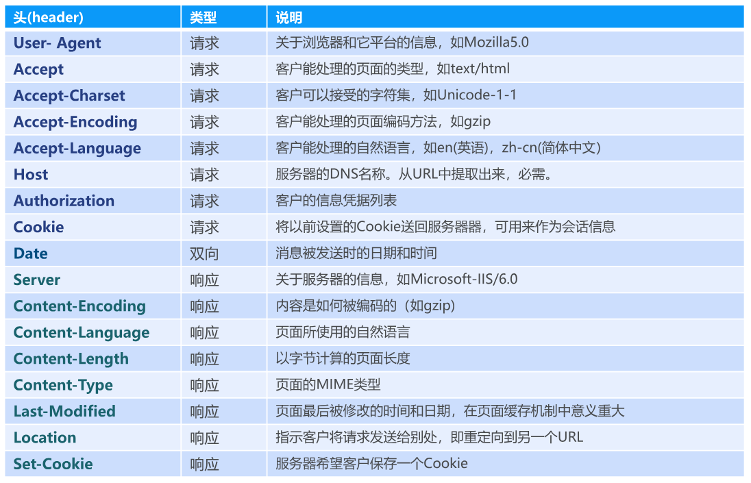 image-20251225110101581