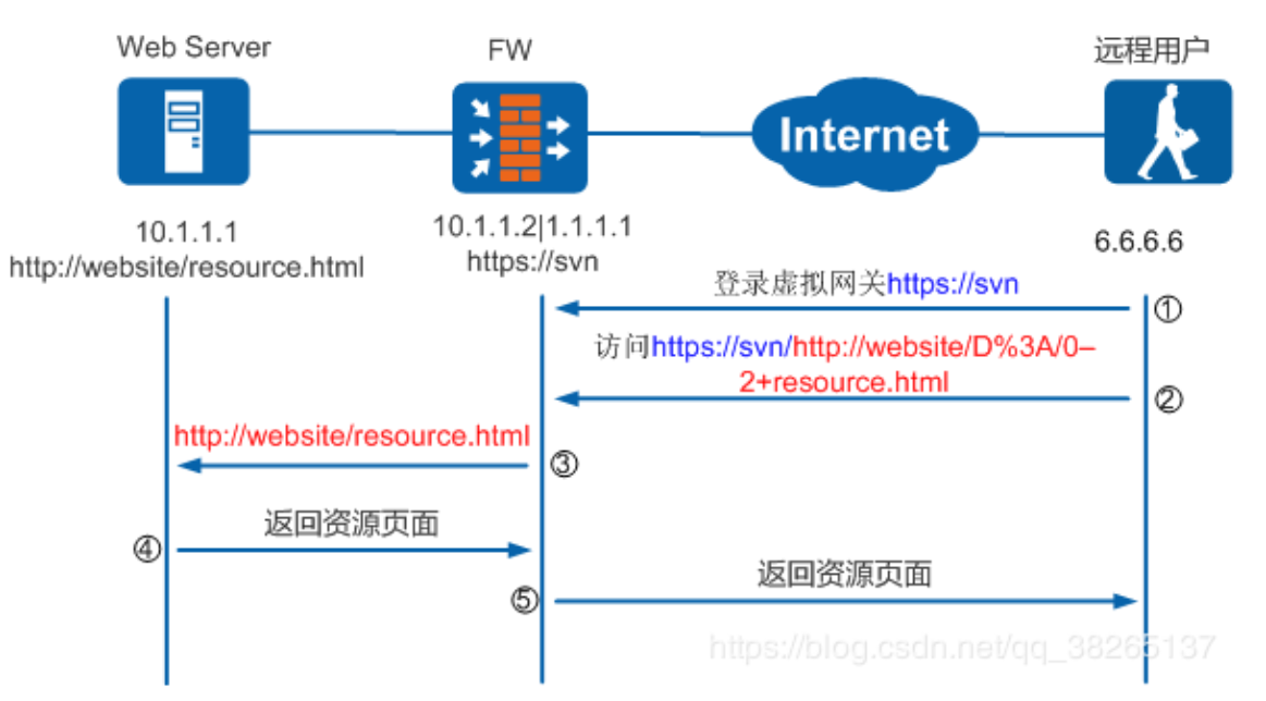 image-20251225110611237