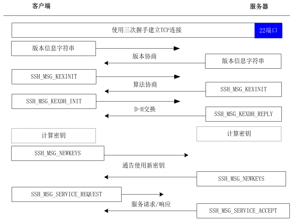 image-20251225112830059