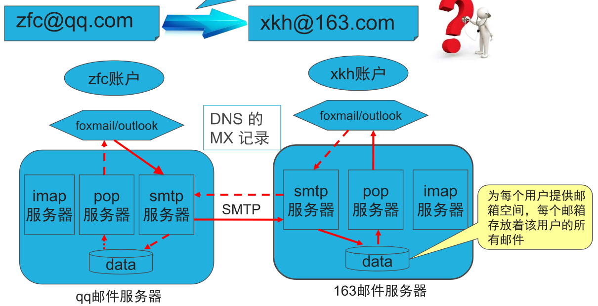 image-20251225114343420