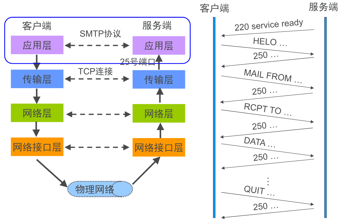 image-20251225114659539