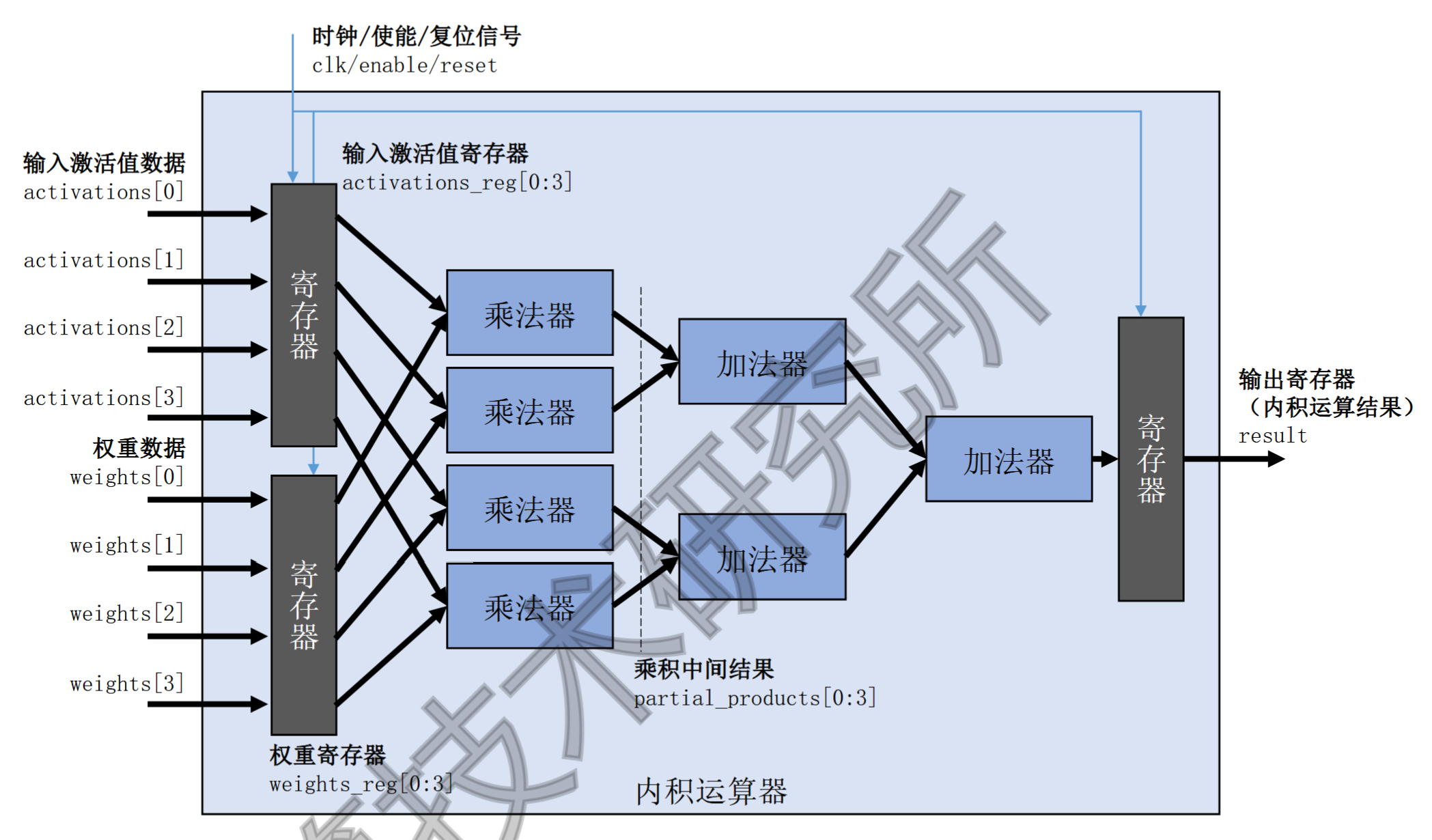 image-20260521111516158
