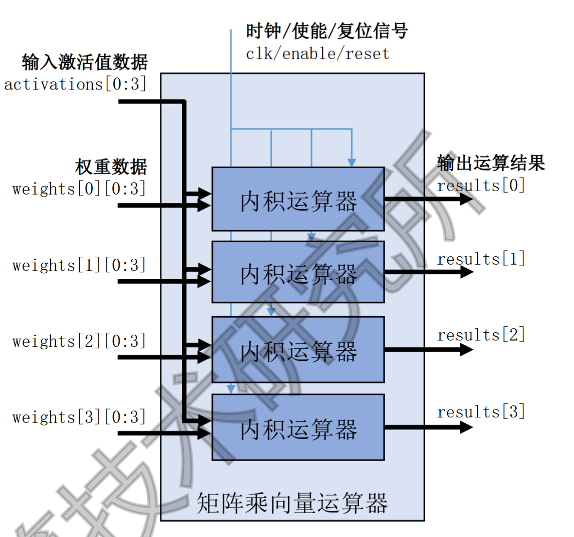 image-20260528145357587