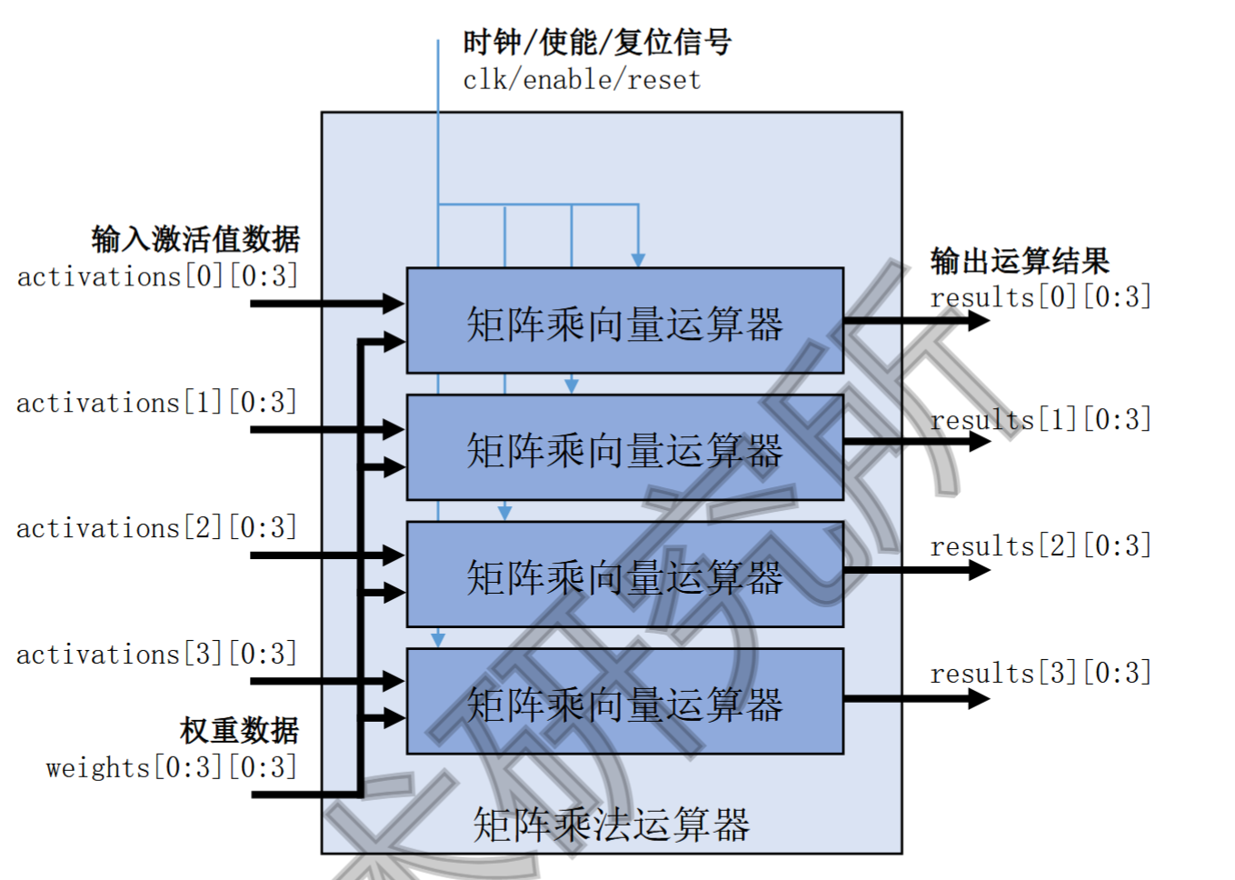 image-20260528145654049