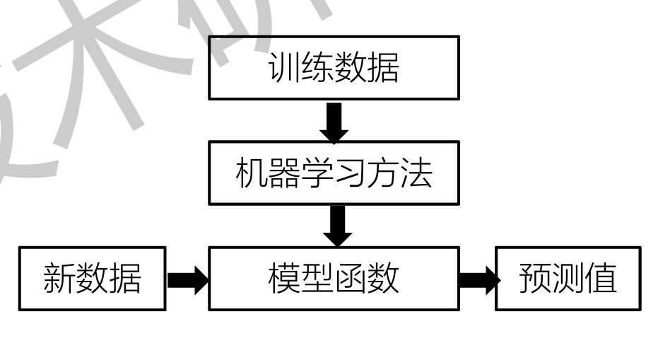 image-20260612110840400
